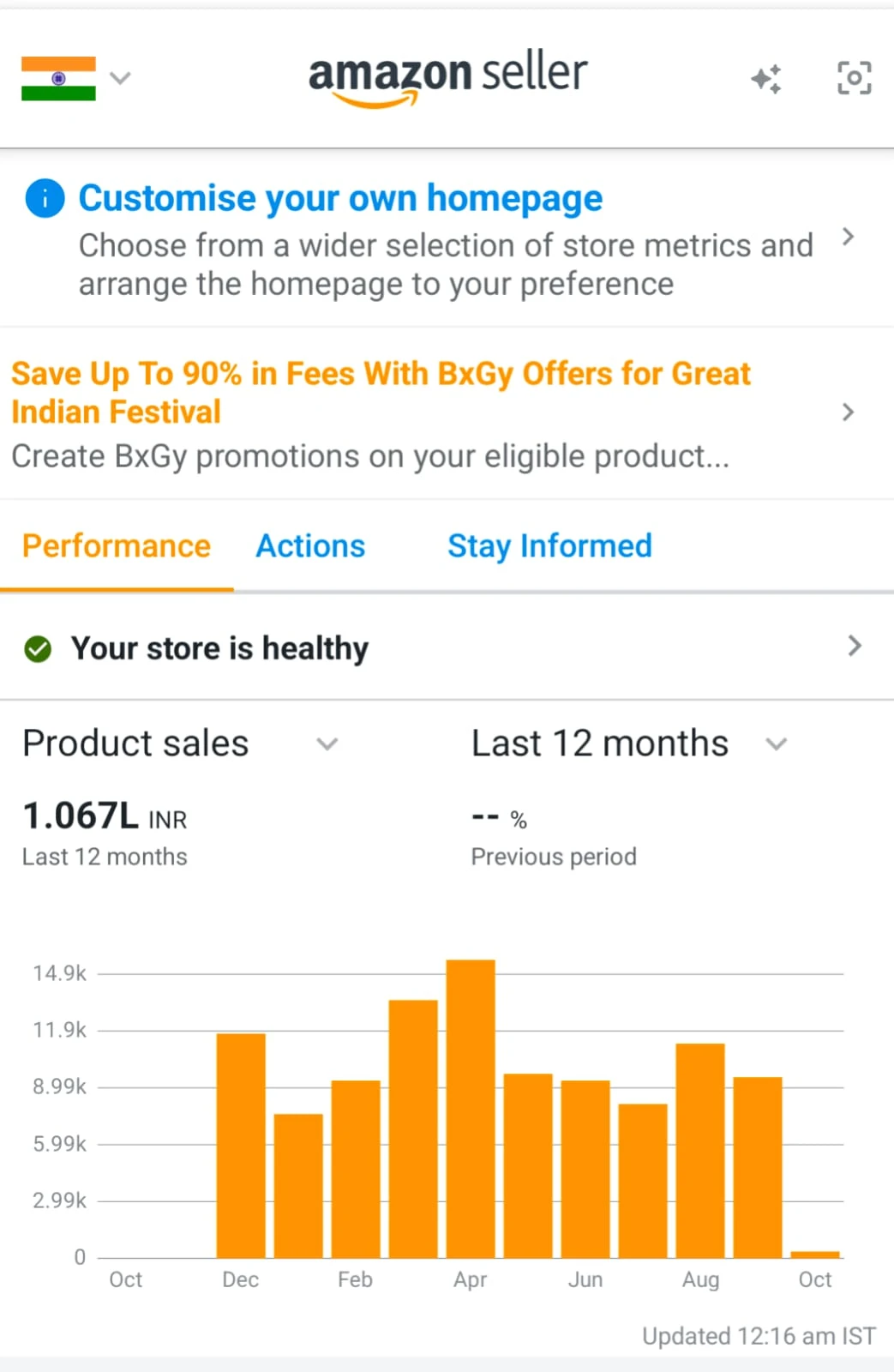 Amazon Seller app — product sales for Mrig Pain Relief Oil over the last 12 months: ₹1.067 lakh.