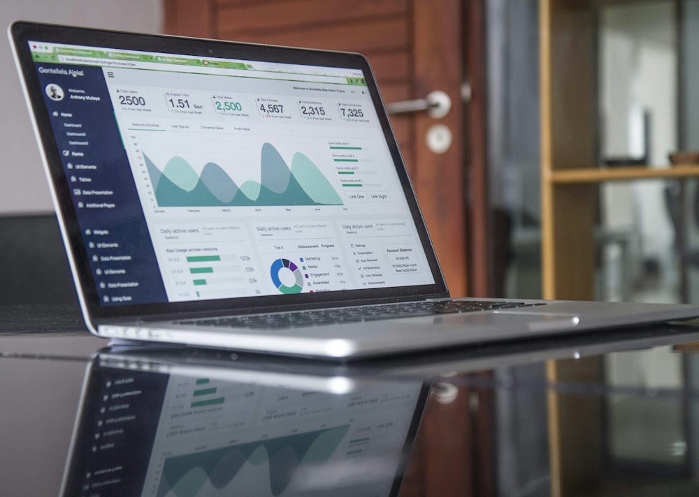 NextAxis Digital client reporting and results dashboard